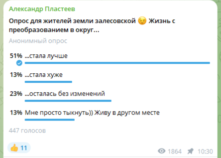 Информация для жителей Ключевского района о преобразовании в округ.