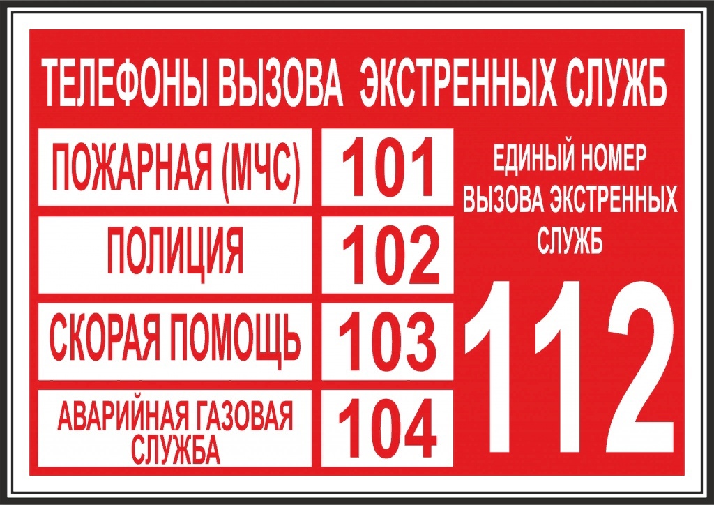 Важные телефоны для жителей Ключевского района.