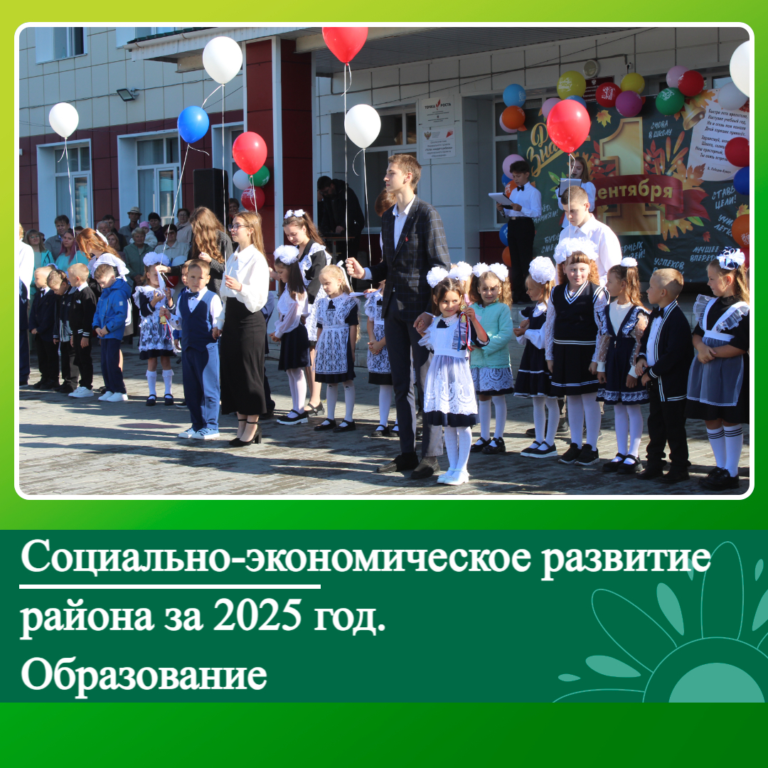 Социально-экономическое развитие Ключевского района за 2025 год. Образование..