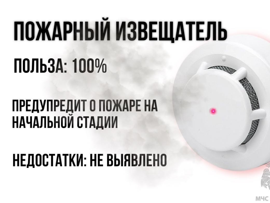 Пожарный извещатель: маленький прибор, который спасает жизнь.