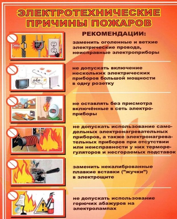 Исправная электропроводка – залог вашей безопасности!.