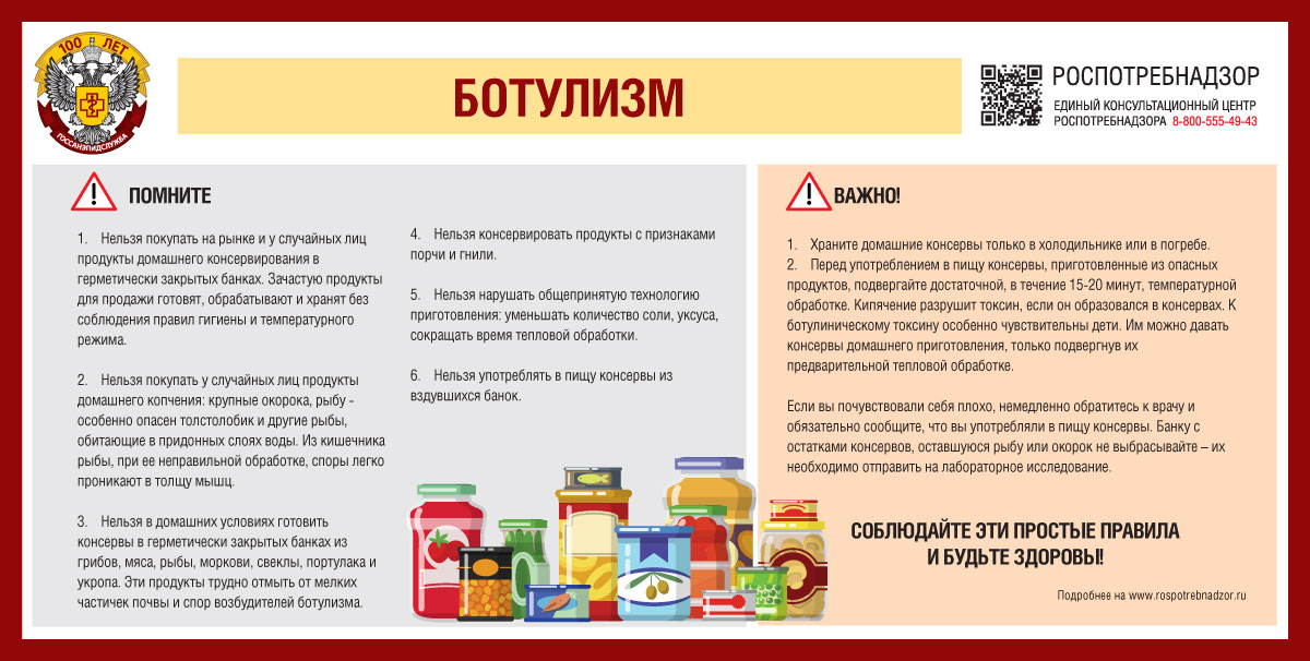 Профилактика ботулизма и правила выбора качественных консервов.
