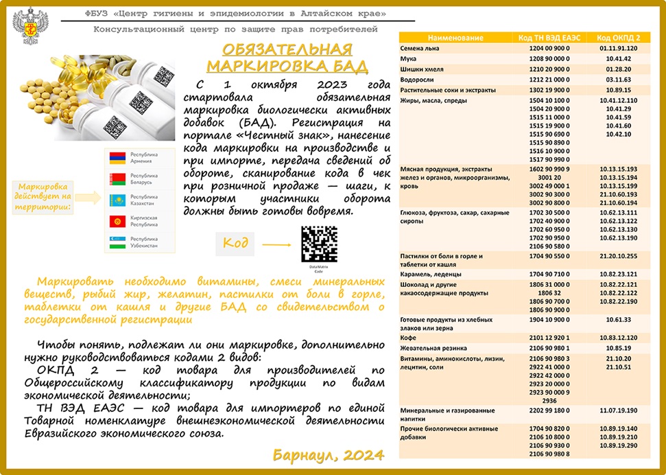 Роспортебнадзор информирует.